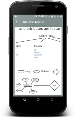 SQL Plus Master - Oracle DBMS Tutorial android App screenshot 0